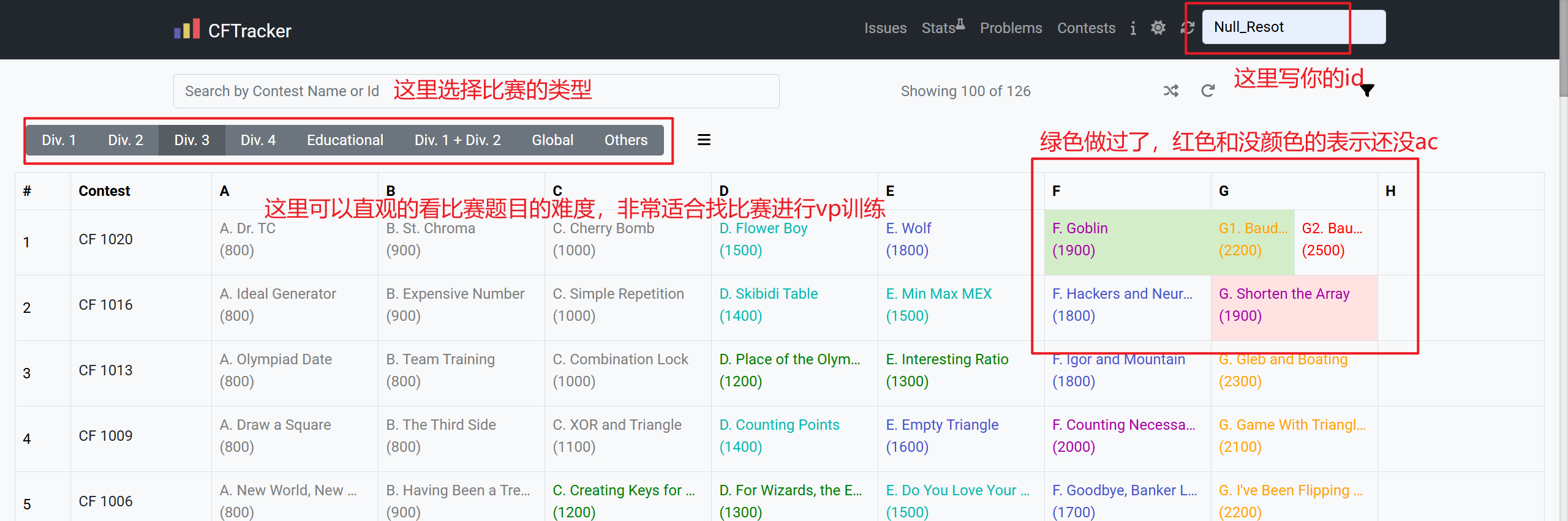 CFTracker-示例图